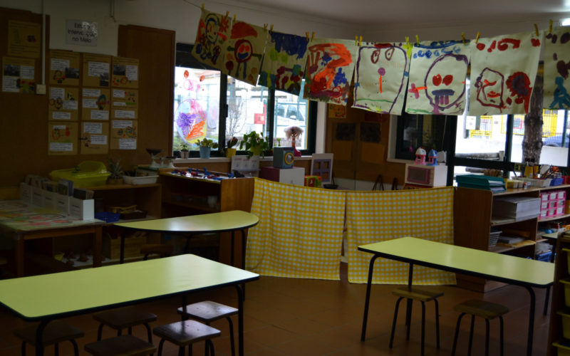  | Instalações – Creche da Abóboda